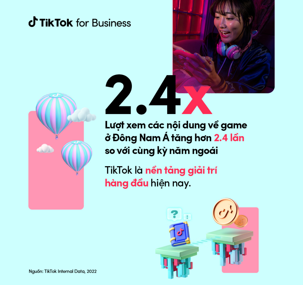 Xây dựng chiến dịch marketing hiệu quả cho ngành game trên nền tảng TikTok - Ảnh 3.
